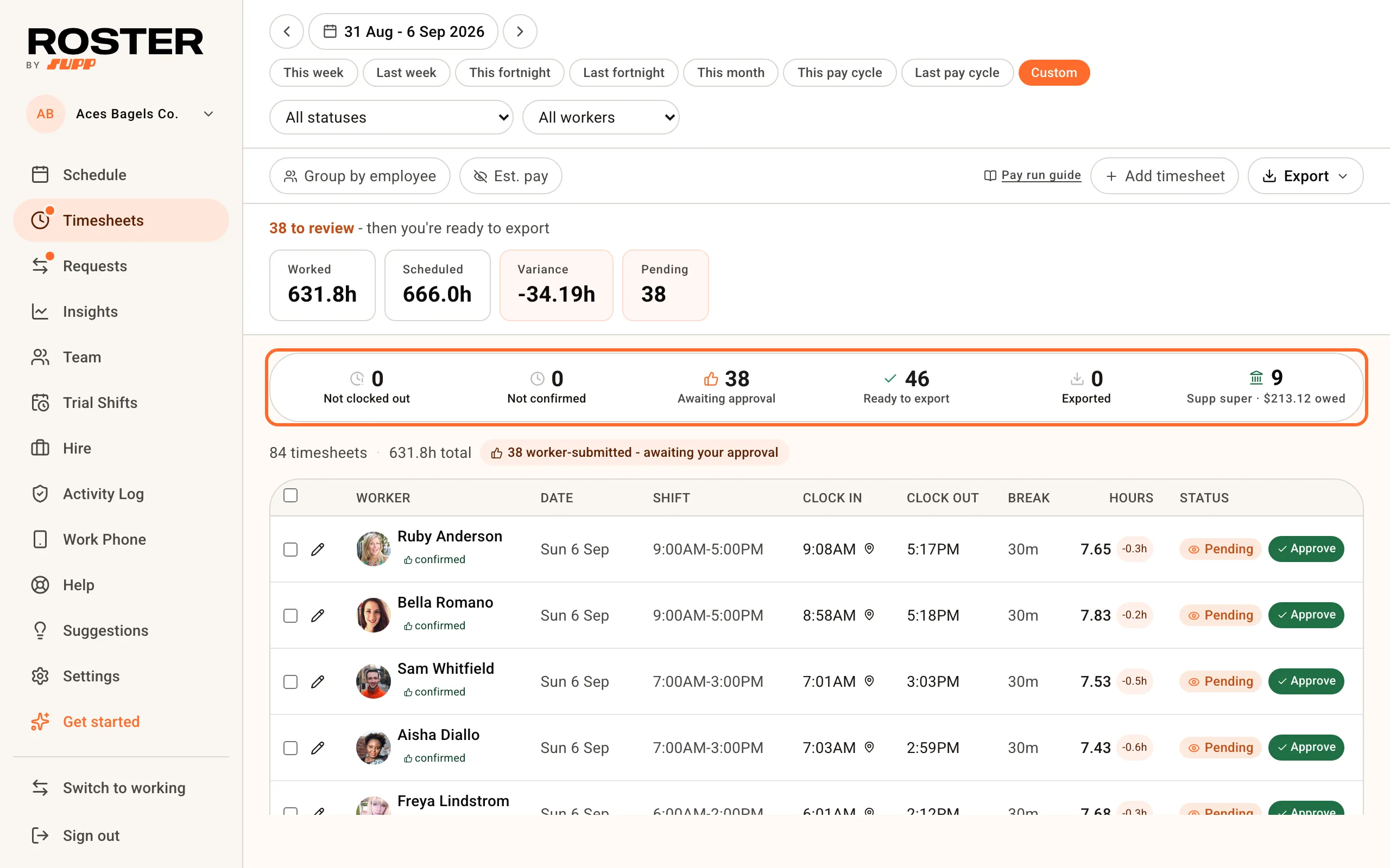 The Timesheets page with the status counters ringed
