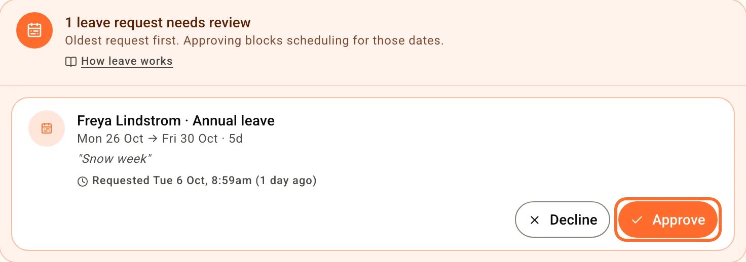 A pending leave request on the Requests page, with Approve ringed